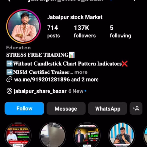 Jabalpur Share Bazar Course October 2024