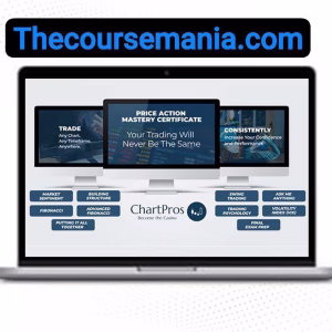 Stockchartpros – Price Action Mastery Course by Tom Winterstein