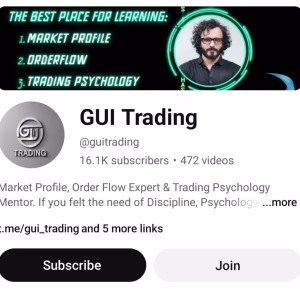 Gui Trading Smc Course By Sanjeev Gaur