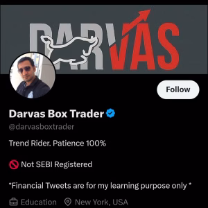 Darvas Box Trader Course 2024