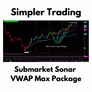 Simpler Trading: Submarket Sonar & VWAP Max Package – Course