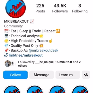 Mr Breakout - Ltm Course 2022