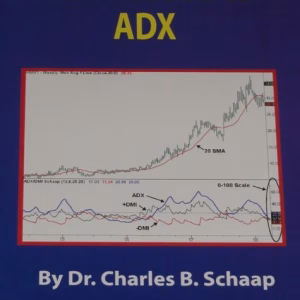Introduction to ADX by Dr Charles Schaap